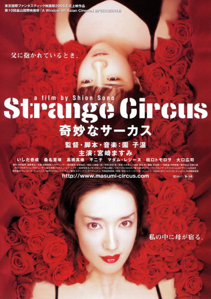 奇妙なサーカス